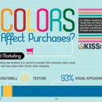 Do Colors Affect Purchases? - You Bet They Do! - infographic from KissMetrics